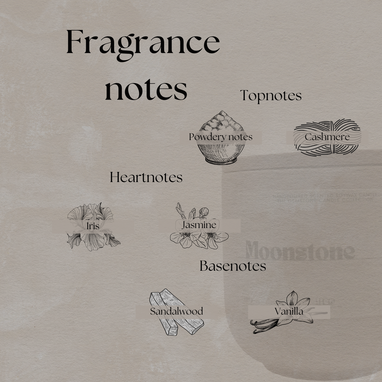 MOONSTONE CAR DIFFUSER