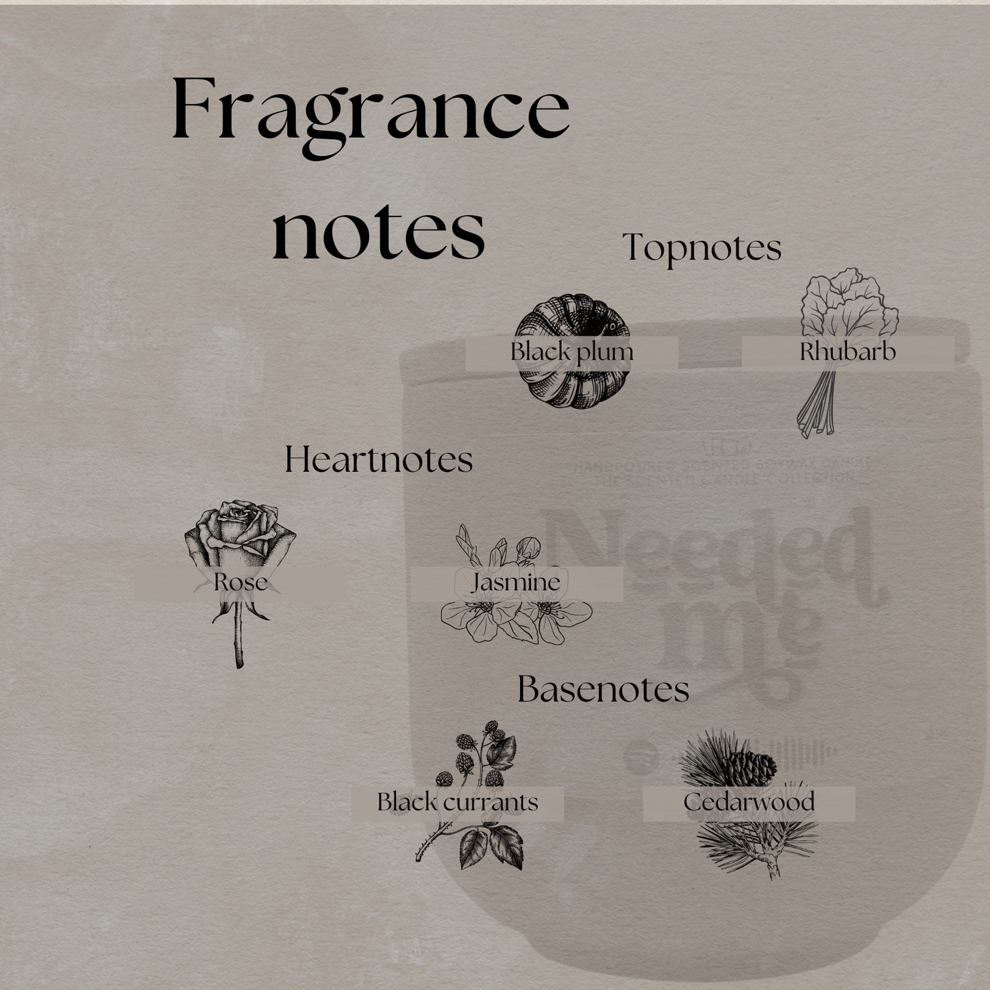 NEEDED ME CAR DIFFUSER